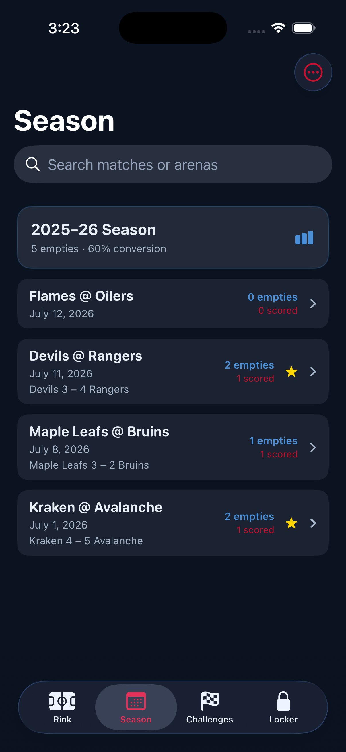 Season match timeline